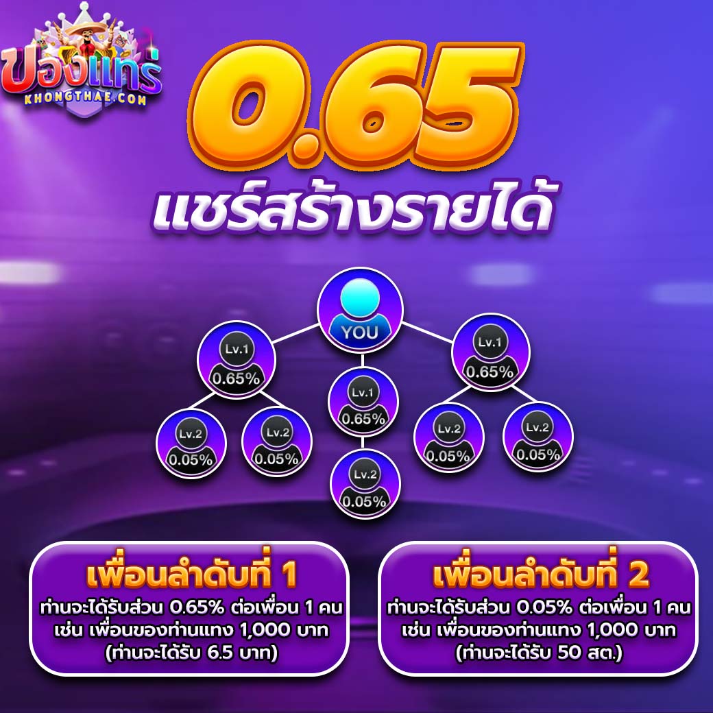 khongthae แชร์